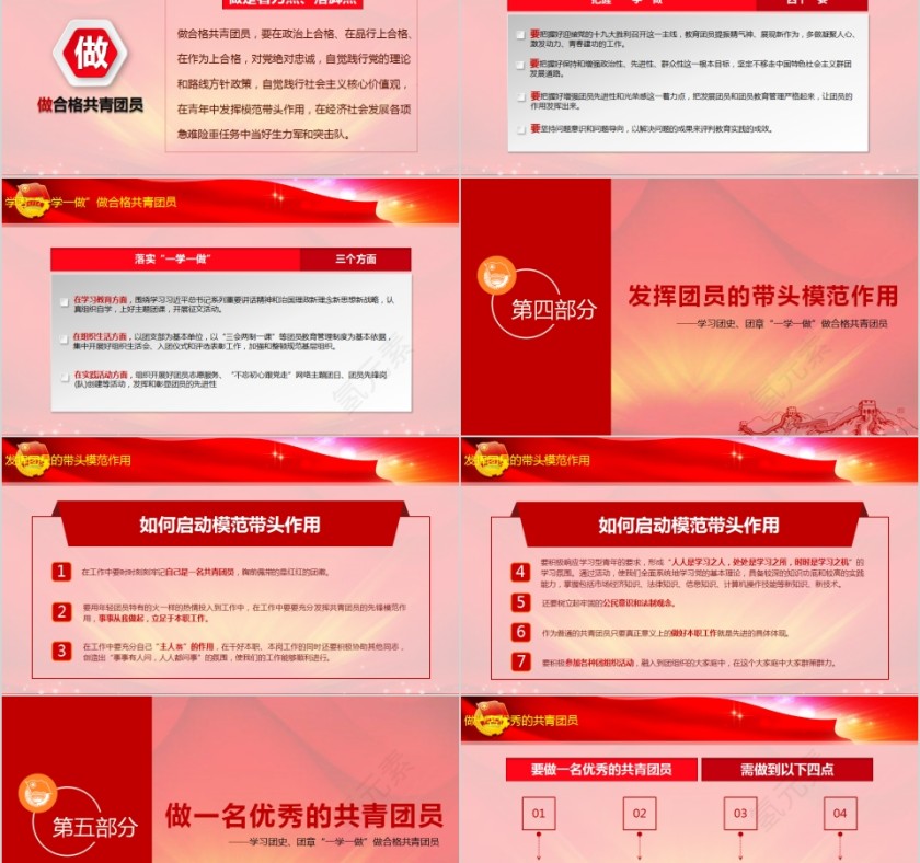 做合格共青团员培训教育课件PPT模板第5张