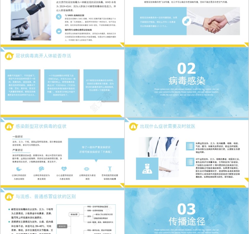 新型冠状病毒科普知识PPT模板第2张