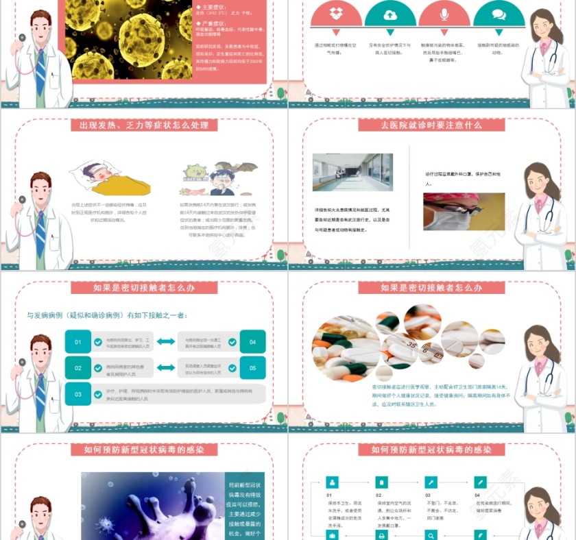 新型肺炎新型冠状病毒预防知识PPT第2张
