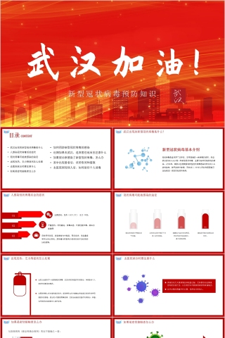 武汉加油新型冠状病毒预防知识PPT模板