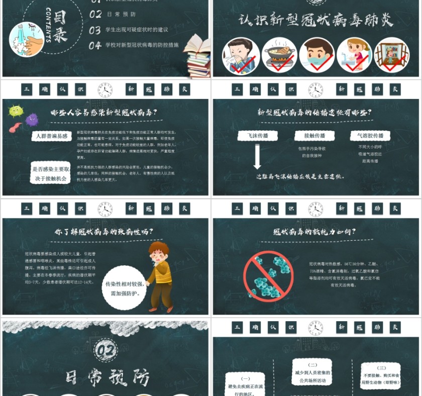 正确认识新型冠状病毒肺炎专题家长会（家庭预防篇）PPT模板第2张