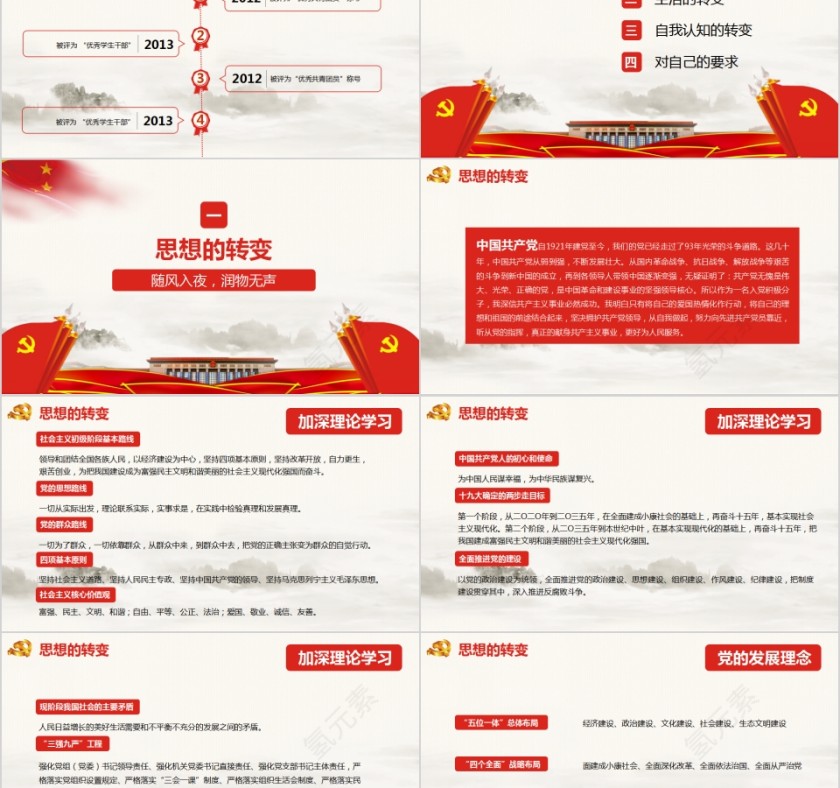 入党积极分子转预备党员答辩PPT第2张