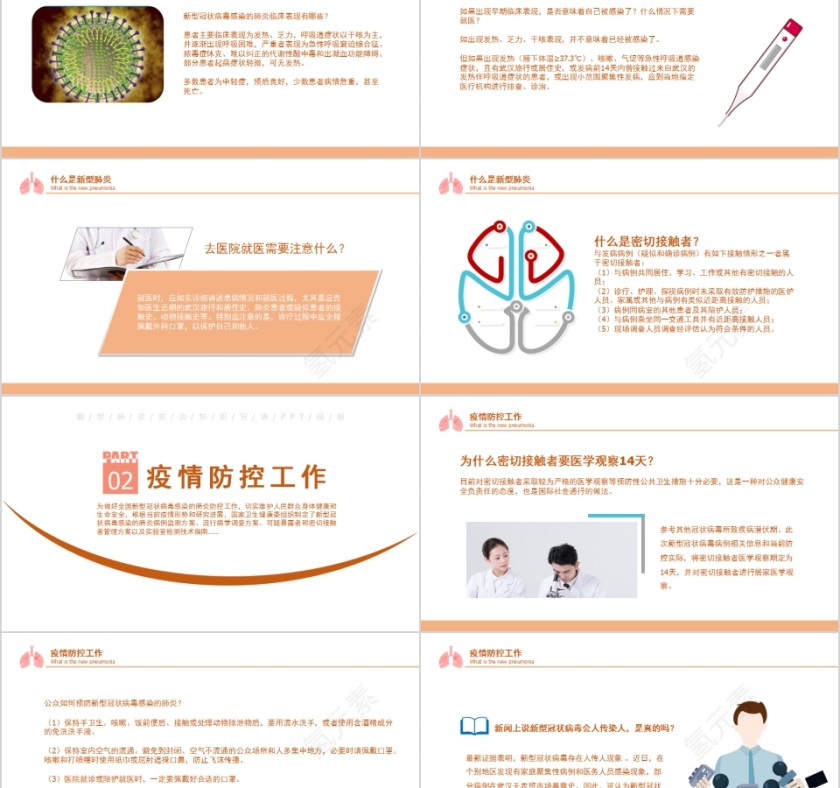 防控新型冠状病毒感染从我做起PPT模板第2张