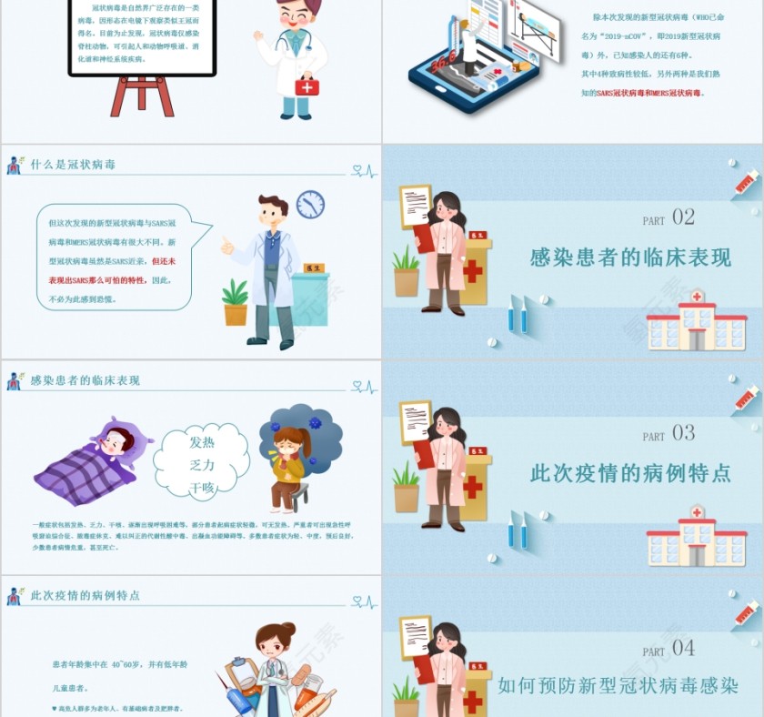 简约清新新型冠状病毒感染肺炎预防知识第2张