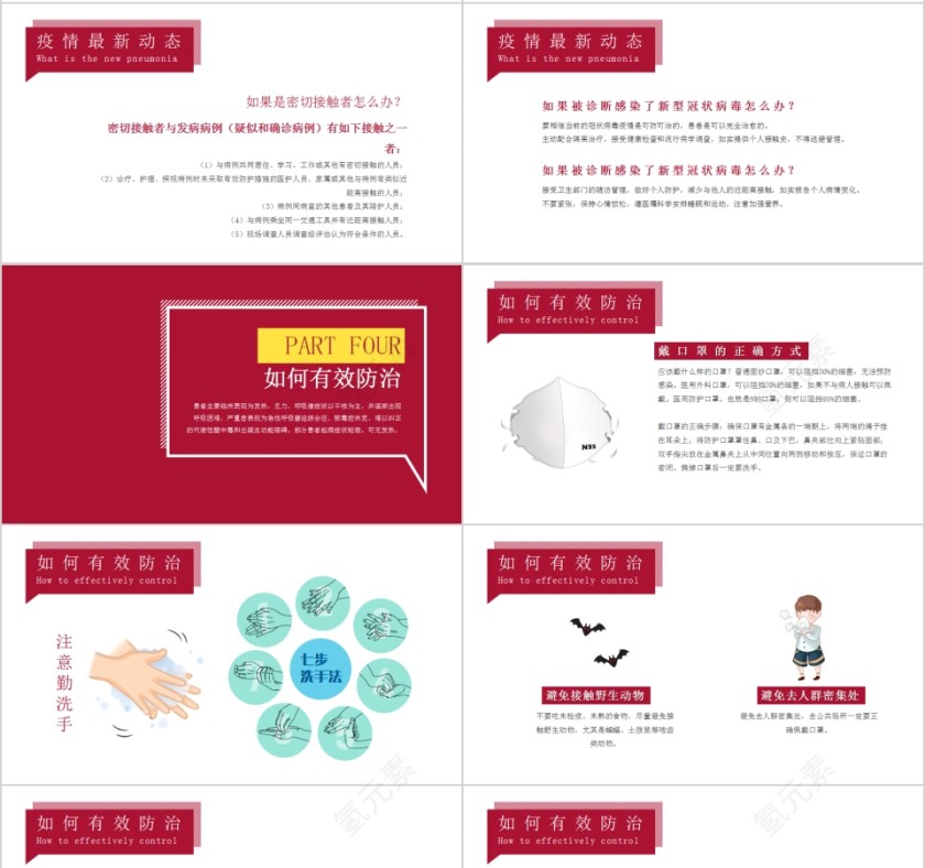 请戴口罩保护自己新型冠状病毒预防肺炎PPT模板第4张