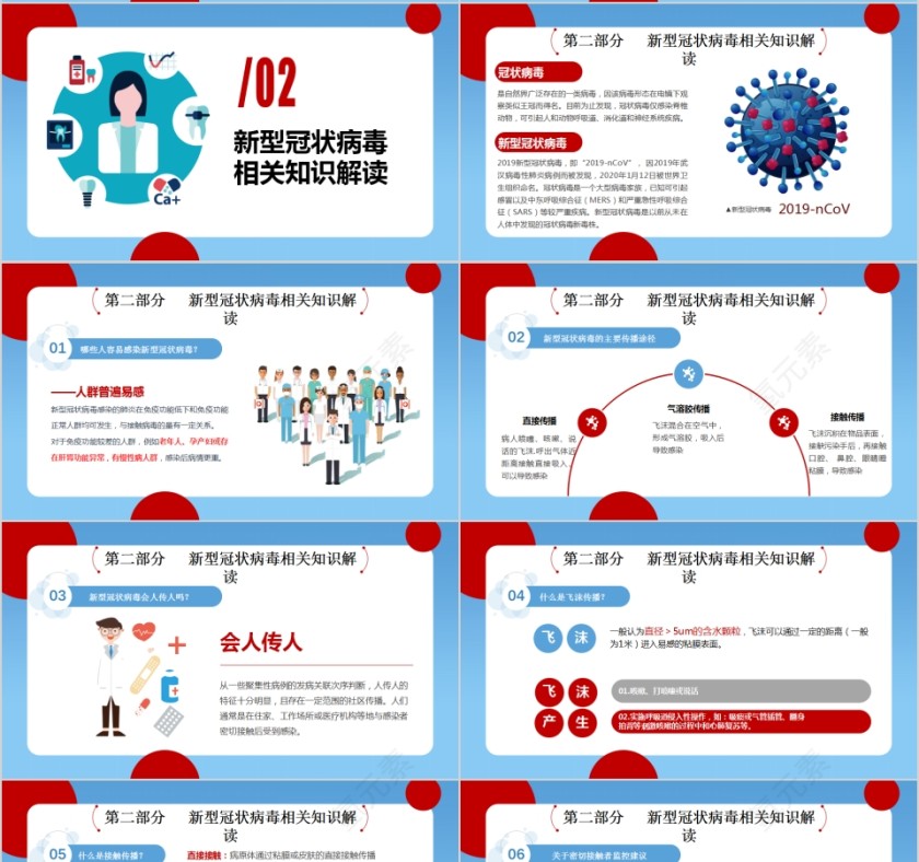 返岗上班后怎么预防新型冠状病毒的感染第4张