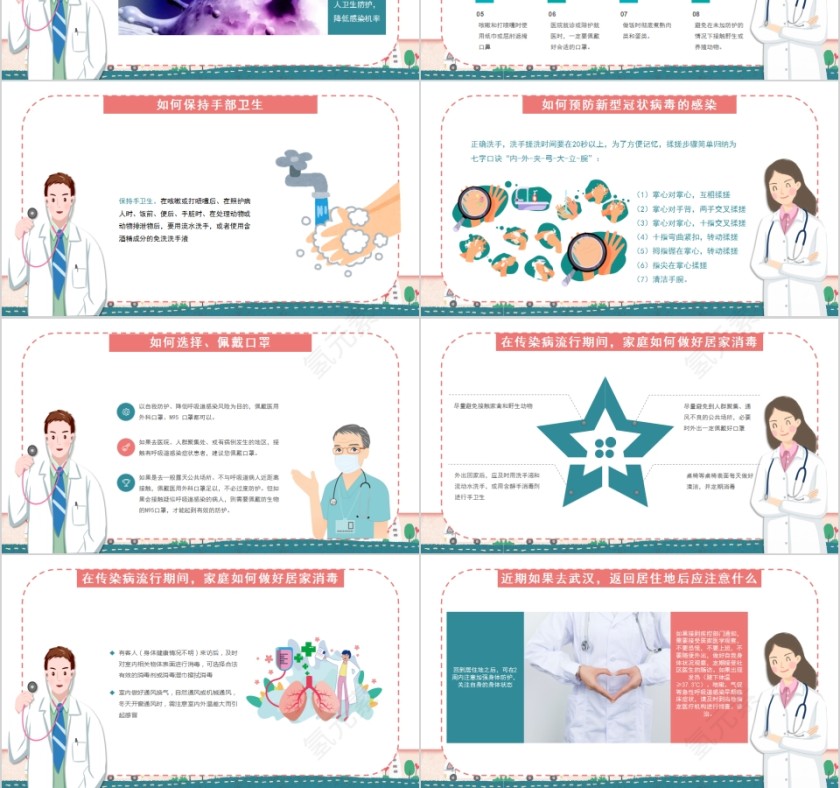 新型肺炎新型冠状病毒预防知识预防新冠肺炎主题班会PPT模板第3张