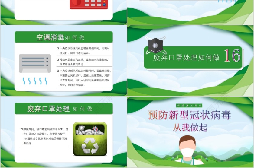 节后复工必备企业如何预防新型冠状病毒知识宣讲PPT模板第6张