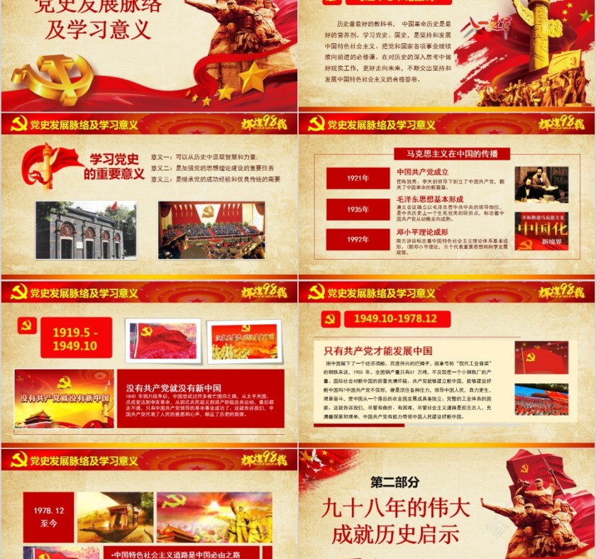 辉煌98载永远跟党走中国共产党党史PPT模板第2张