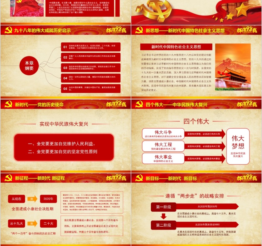 辉煌98载永远跟党走中国共产党党史PPT模板第3张