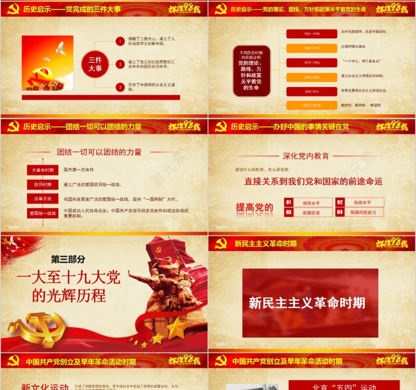辉煌98载永远跟党走中国共产党党史PPT模板第4张