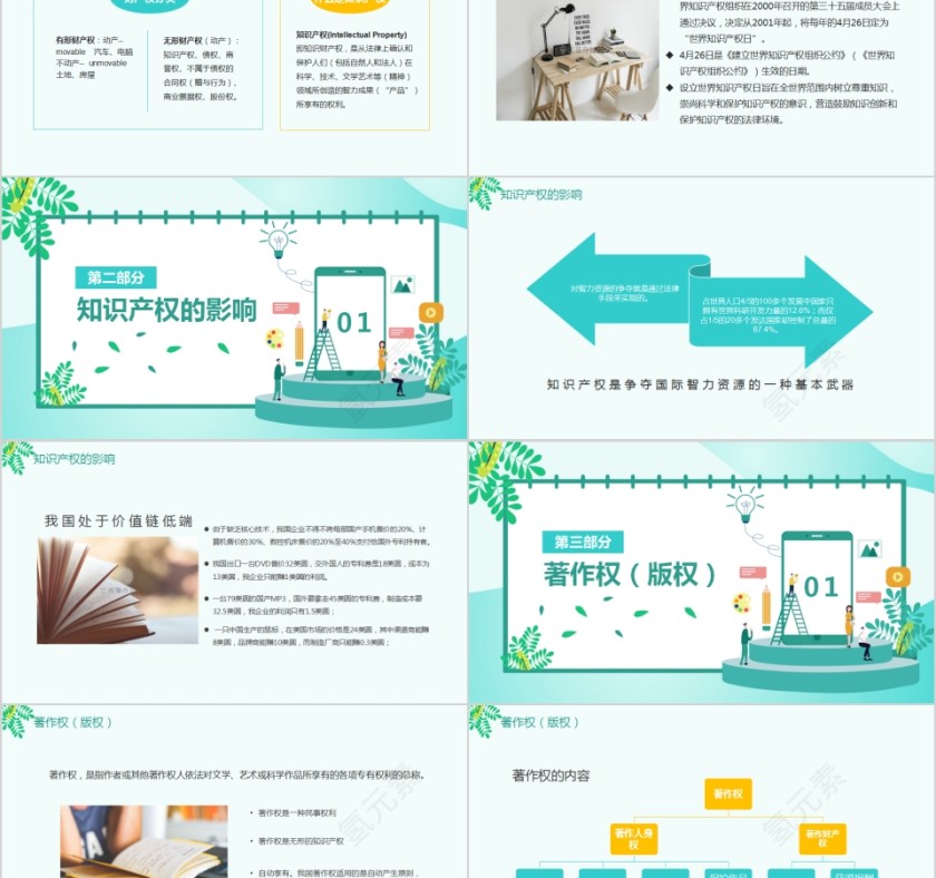 简约绿色清新知识产权日PPT模板第2张
