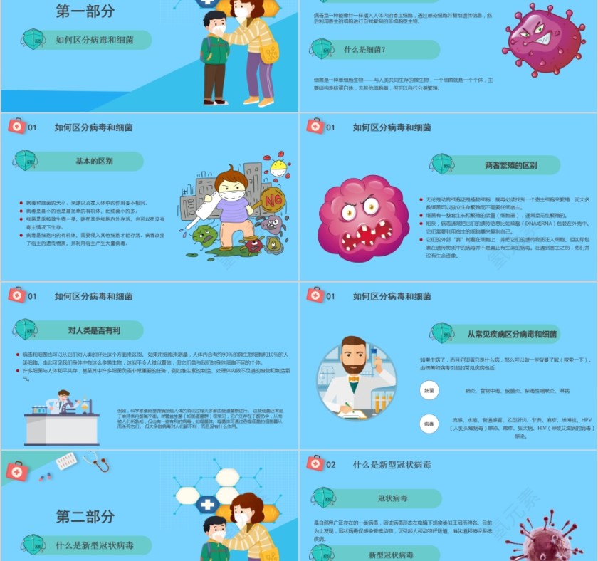 预防新型冠状病毒感染肺炎健康知识讲座PPT模板第2张