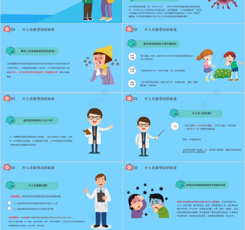 预防新型冠状病毒感染肺炎健康知识讲座PPT模板第3张
