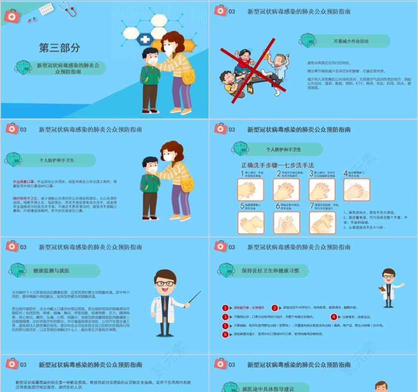 预防新型冠状病毒感染肺炎健康知识讲座PPT模板第4张