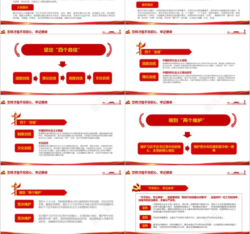 坚守使命勇于担当做新时代合格党员第6张