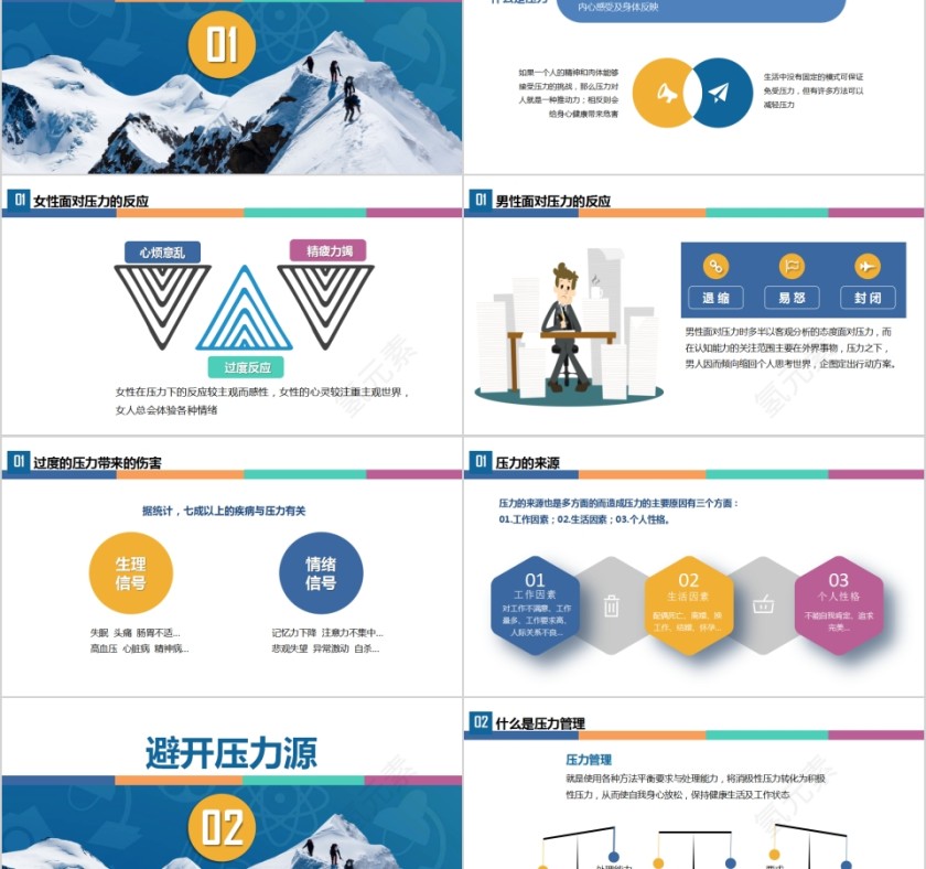企业培训压力与情绪管理PPT模板第2张