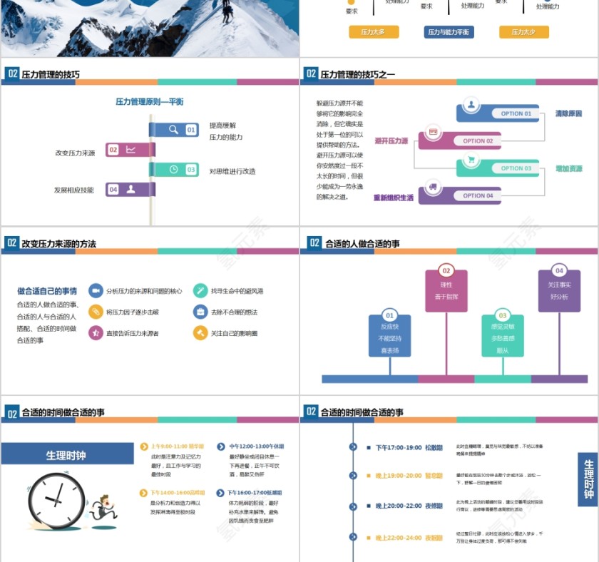 企业培训压力与情绪管理PPT模板第3张