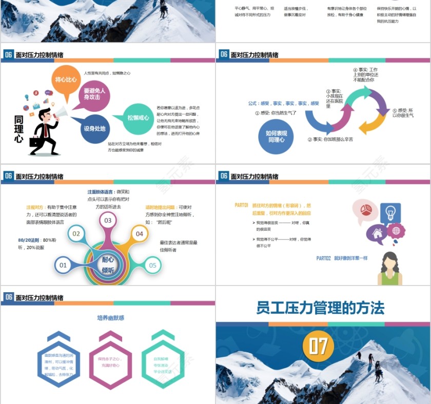 企业培训压力与情绪管理PPT模板第6张