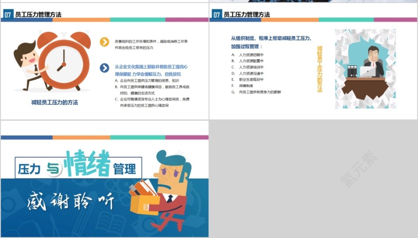 企业培训压力与情绪管理PPT模板第7张