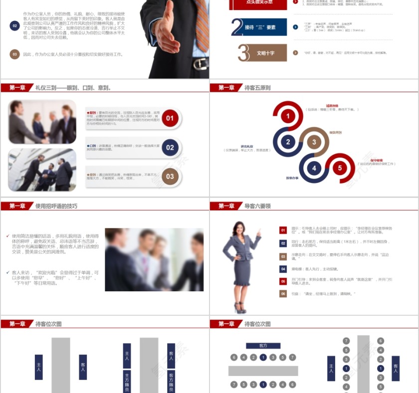 员工培训办公室礼仪沟通礼仪培训PPT模板第2张