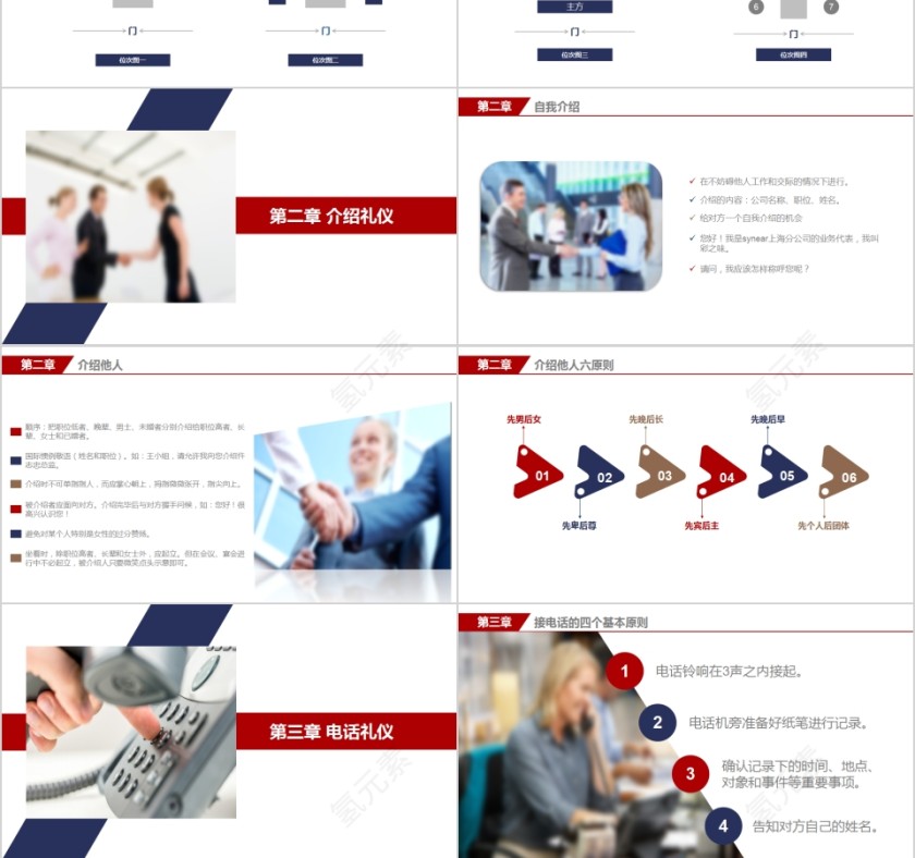 员工培训办公室礼仪沟通礼仪培训PPT模板第3张