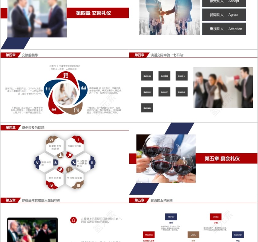 员工培训办公室礼仪沟通礼仪培训PPT模板第5张