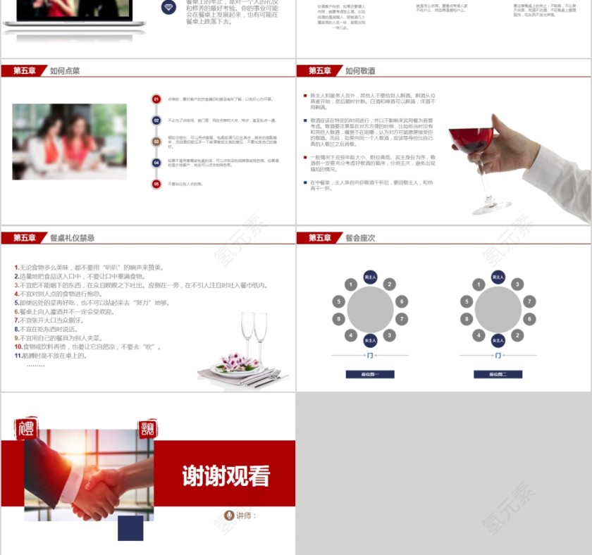 员工培训办公室礼仪沟通礼仪培训PPT模板第6张