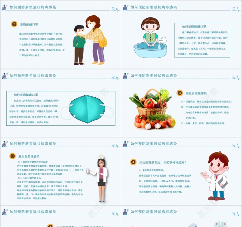 新型冠状病毒感染肺炎预防知识预防新冠肺炎主题班会PPT模板第4张