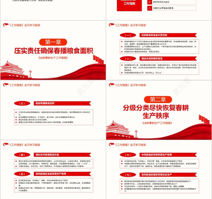 简约中国风当前春耕生产工作指南PPT模板第3张