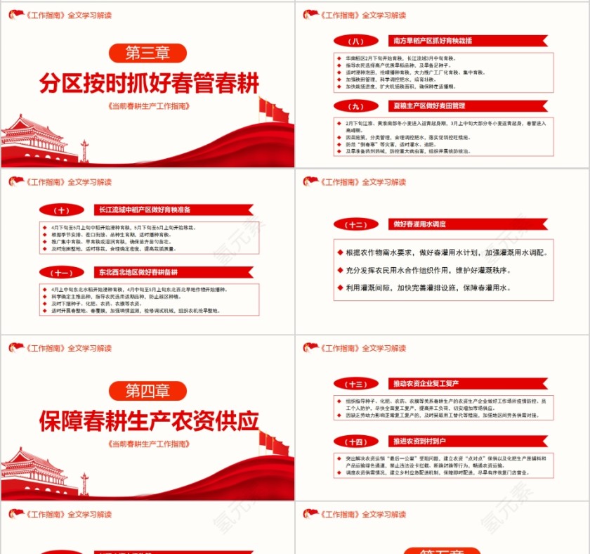 简约中国风当前春耕生产工作指南PPT模板第4张