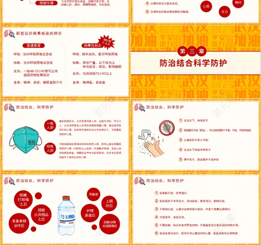 坚定打赢武汉疫情战役如何预防新冠病毒PPT模板第3张
