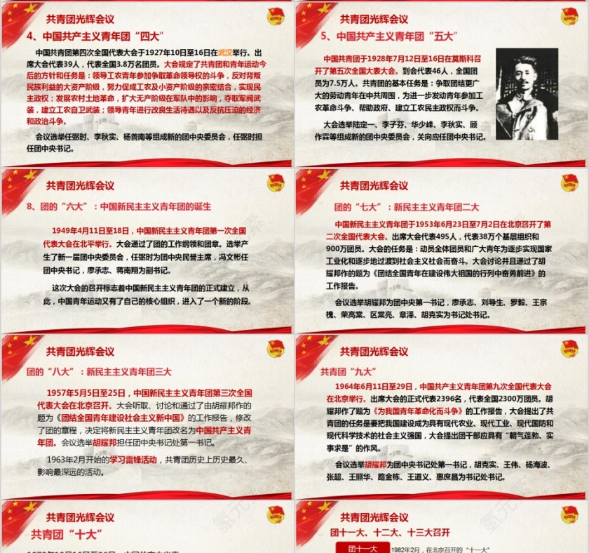 共青团光辉历史政府党建共青团团课PPT模板第4张