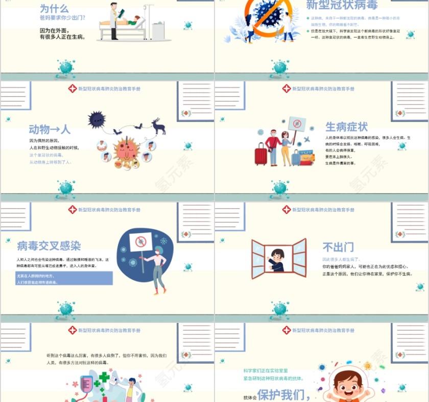 幼儿园学校预防新型冠状病毒感染肺炎健康知识讲座第2张