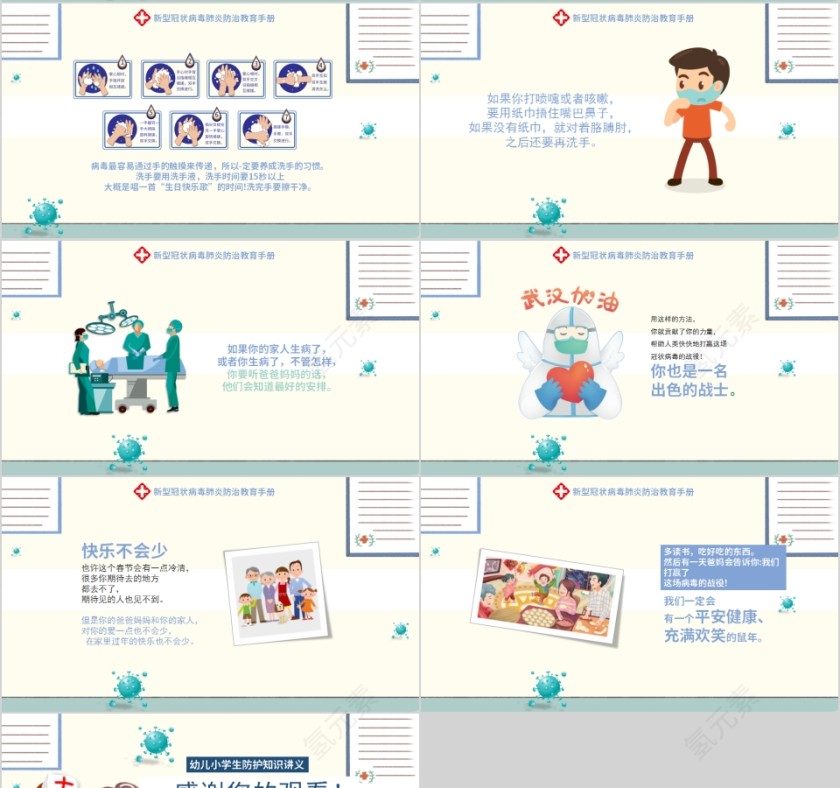 幼儿园学校预防新型冠状病毒感染肺炎健康知识讲座第4张