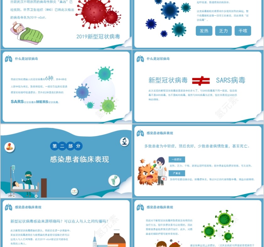 新型冠状病毒预防与治疗知识预防新冠肺炎主题班会PPT第2张