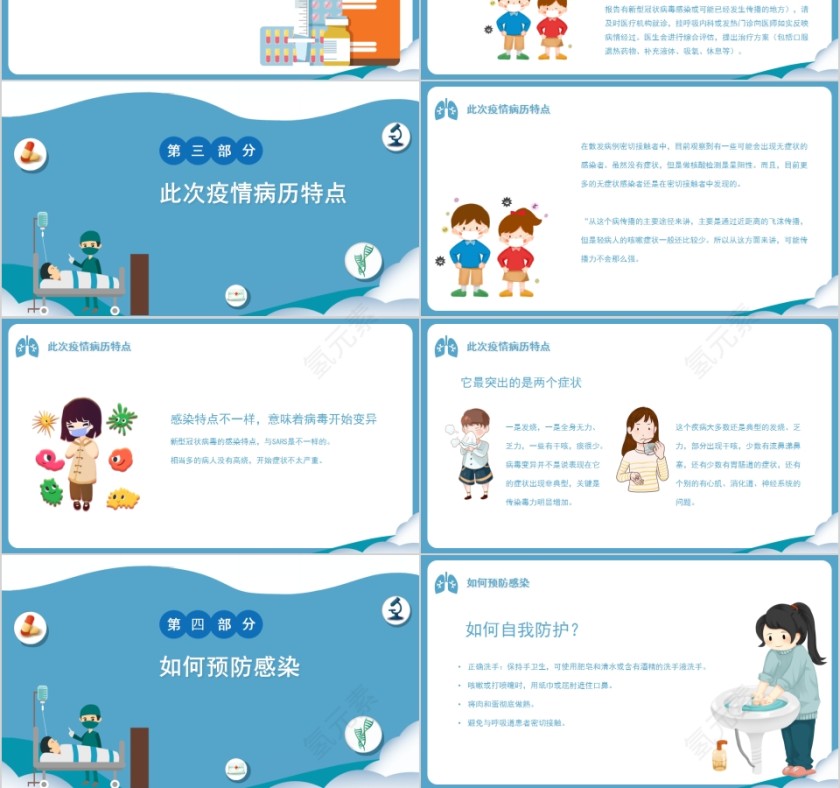 新型冠状病毒预防与治疗知识预防新冠肺炎主题班会PPT第3张