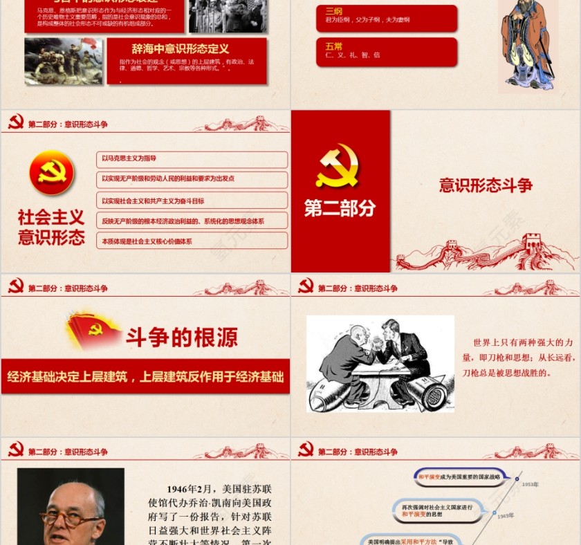 意识形态专题党课PPT模板第2张