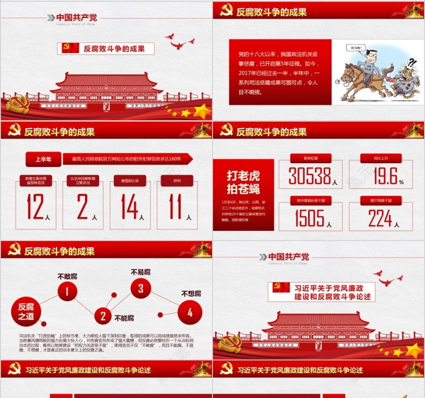 党风廉政建设和反腐败斗争党课党风廉政建设PPT模板第4张