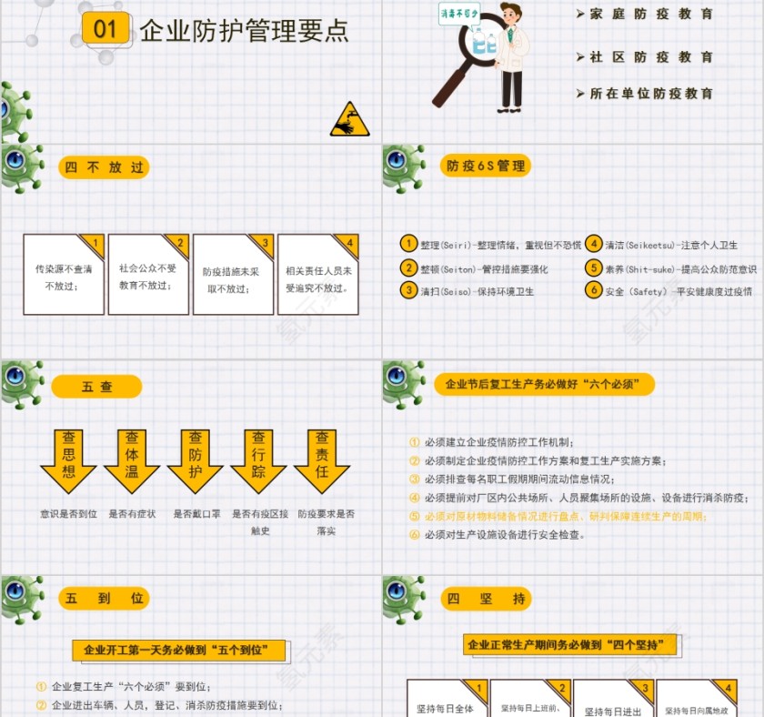企业复工疫情防控工作要点PPT模板第2张