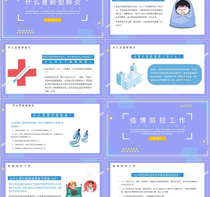 简约防控新型冠状病毒感染从我做起PPT模板第2张