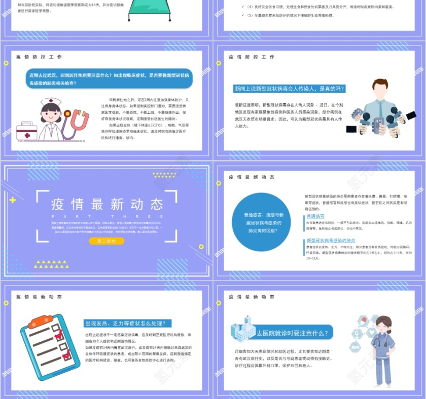 简约防控新型冠状病毒感染从我做起PPT模板第3张