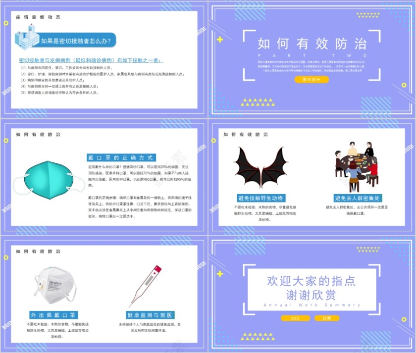 简约防控新型冠状病毒感染从我做起PPT模板第4张