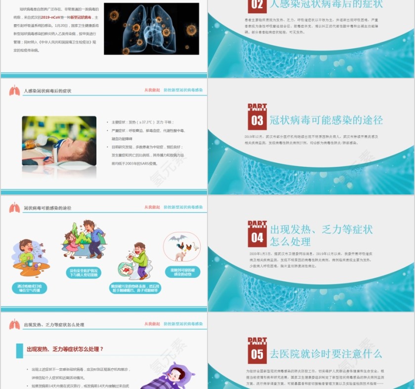 新型冠状病毒肺炎防治知识宣讲PPT模板第2张