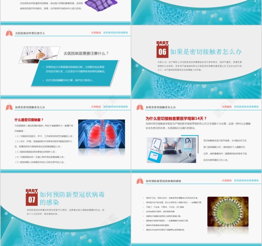 新型冠状病毒肺炎防治知识宣讲PPT模板第3张