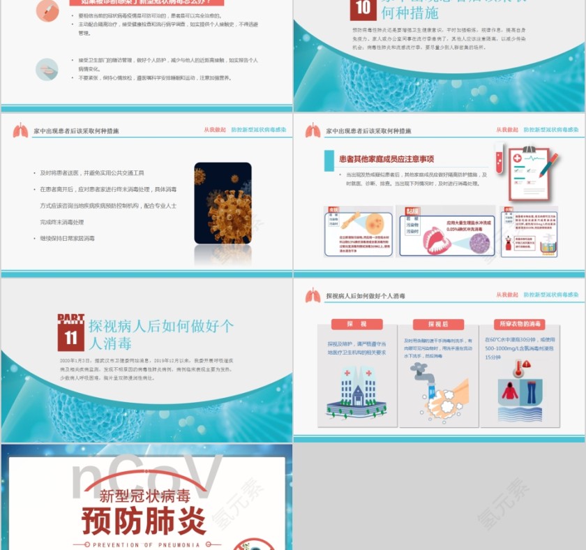 新型冠状病毒肺炎防治知识宣讲PPT模板第5张