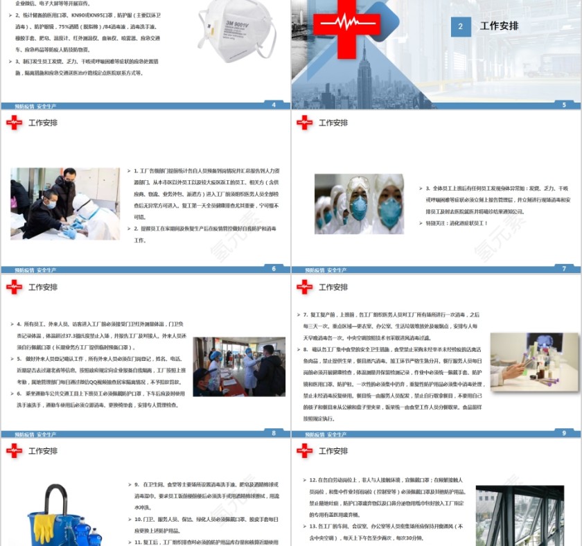 预防疫情安全生产肺炎疫情防疫预案PPT模板第2张