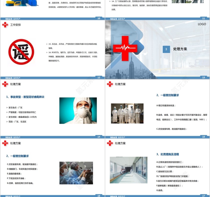 预防疫情安全生产肺炎疫情防疫预案PPT模板第3张