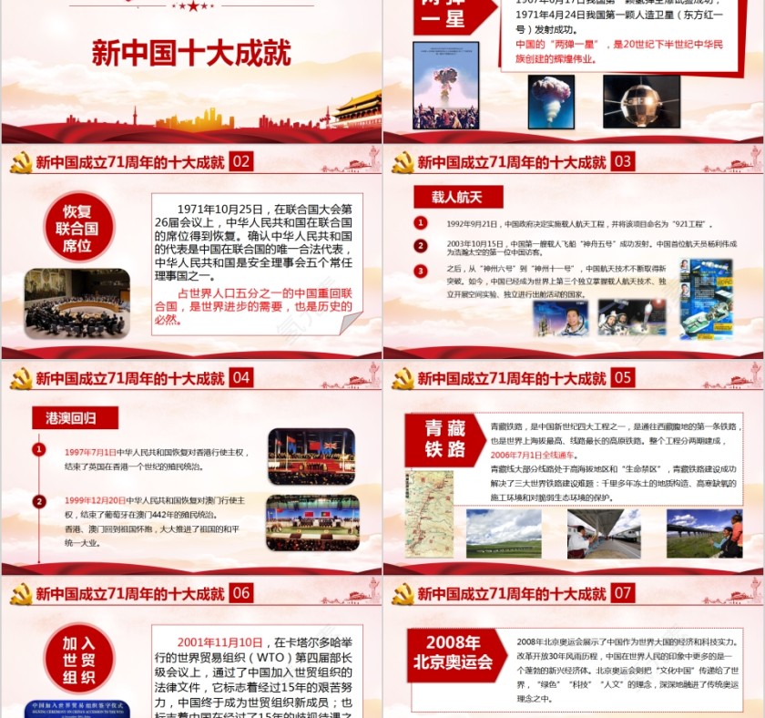 热烈庆祝中华人民共和国建国71周年PPT模板第2张