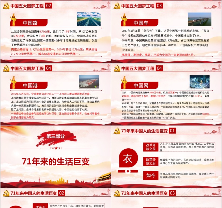 热烈庆祝中华人民共和国建国71周年PPT模板第4张